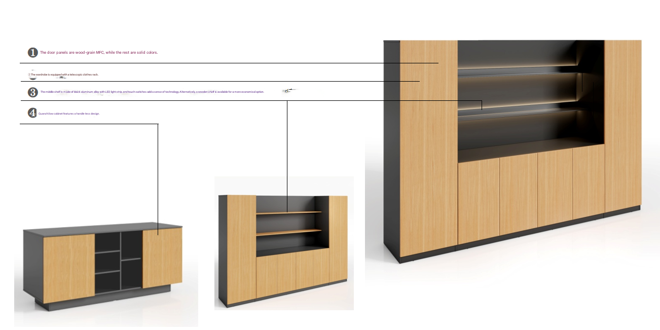 Meistverkaufter MFC-Schrank mi – Credenza Office Storage Bewertung und Preis