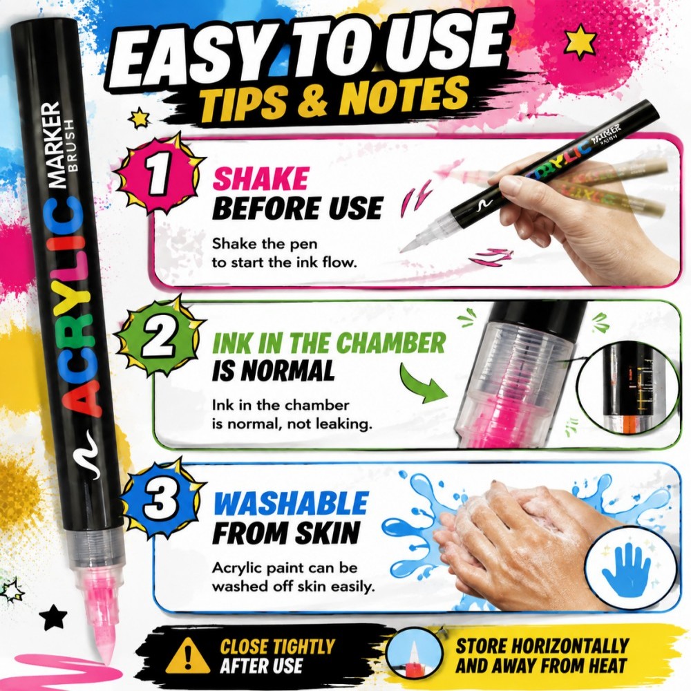12/24/36/48/60 Farben Acrylfar – Copic Marker Classic Bewertung und Preis